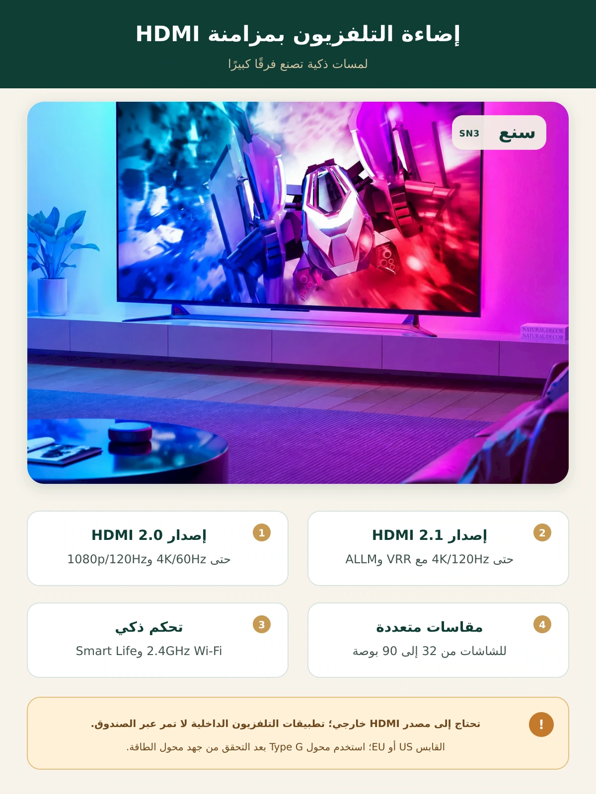 طقم إضاءة خلفية للتلفزيون بمزامنة HDMI 2.0 أو 2.1
